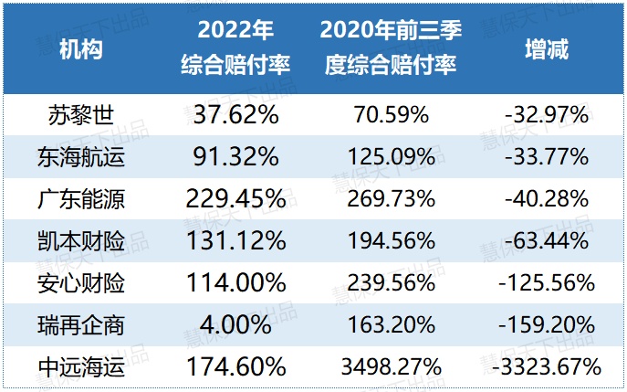 开云体育-关于TON遭遇大幅下滑超229%，投资者恐慌性抛售的信息