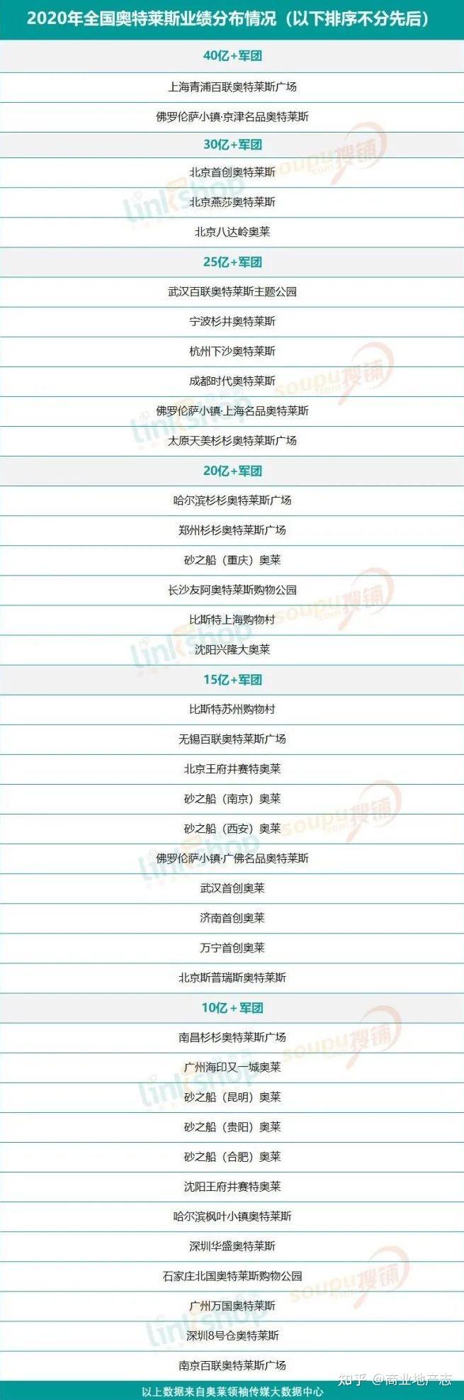 TRON遭遇大幅下滑超118%，投资者恐慌性抛售