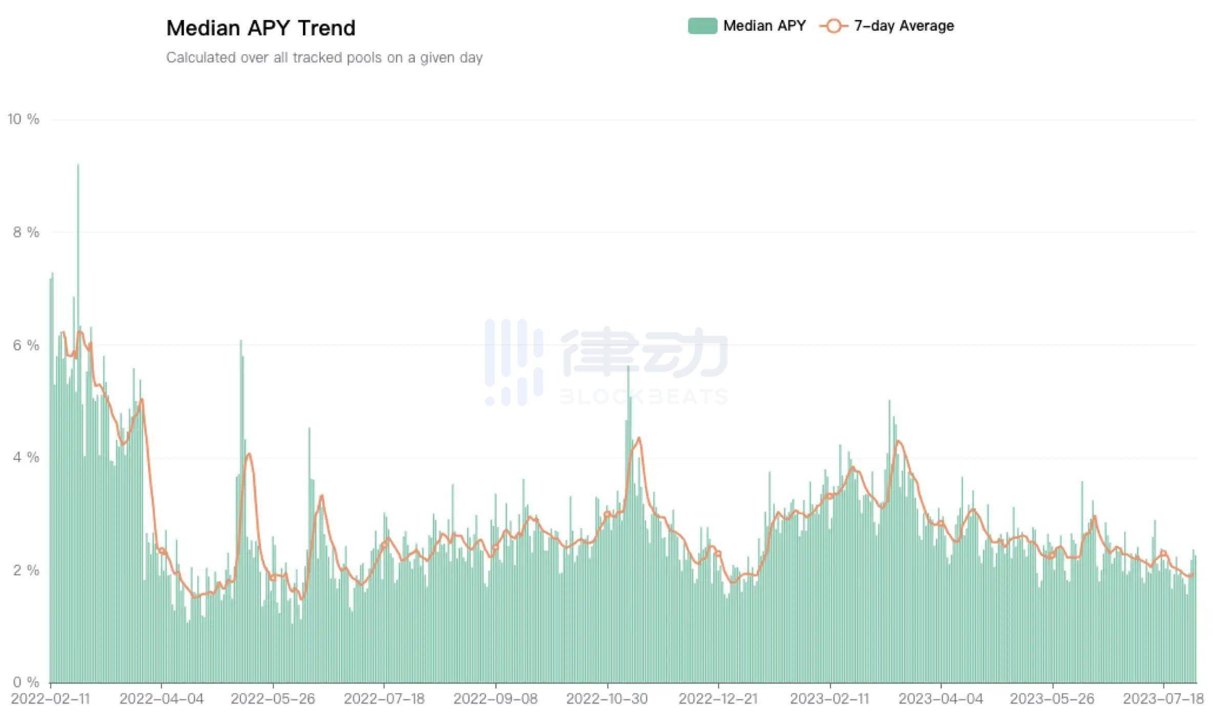开云体育-加密市场遭遇大幅下滑超27%，投资者恐慌性抛售！