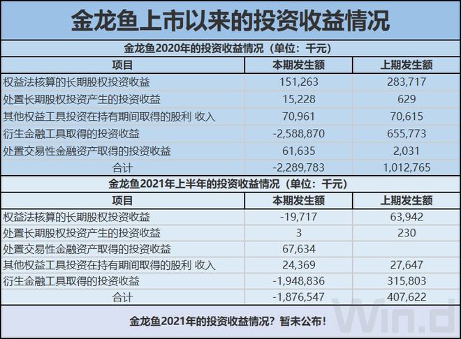 开云APP-TON遭遇大幅下滑超31.29%，投资者恐慌性抛售