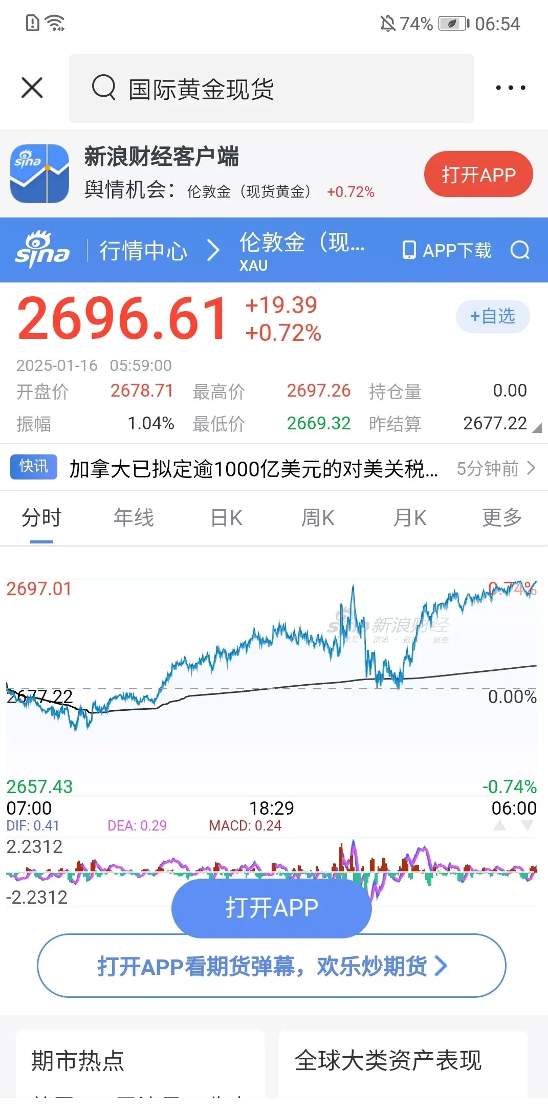 开云官网-USDT上扬势惊人，一夜飙升OKX%，加密市场沸腾